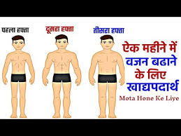 Videos Matching Weight Gain Tips In Hindi Vajan Badhane Ke