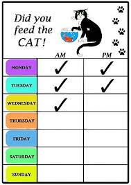 Cat Lovers Did You Feed The Cat Feeding Chart With
