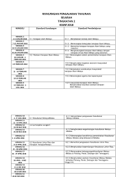 Rpt Sejarah F2 2018