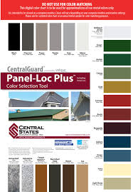 Panel Loc Plus Color Chart Irfandiawhite Co