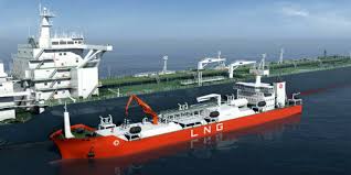 Αποτέλεσμα εικόνας για LNG bunkering