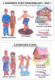 Rumah adat dan asalnya rumah adat di indonesia merupakan peninggalan yang harus kita jaga. Gambar Pakaian Dan Rumah Adat Indonesia