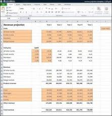 Sales Forecast In A Business Plan Plan Projections Business Planning Revenue Coffee Shop Business