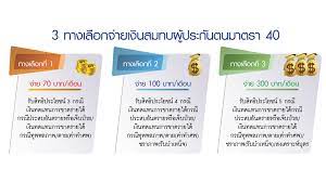 (มาตรา 40) สิทธิของกลุ่มที่ 1 ผู้ประกันตนจ่ายเดือนละ 70 บาท. à¸¡à¸²à¸•à¸£à¸² 40 à¸—à¸²à¸‡à¹€à¸¥ à¸­à¸à¸— 3 à¸£ à¸šà¹‚à¸šà¸™ à¸ªà¹€à¸‡ à¸™à¸Šà¸£à¸²à¸ à¸²à¸ž