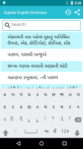 We are all familiar with the concept of a mortgage from personal experience. Gujarati To English Dictionary By Simple Android Applications Google Play United States Searchman App Data Information