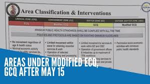 In the said resolution, it was mentioned that the places that will remain under ecq until may. Ncr Plus Eases To Gcq With Heightened Restrictions From May 15 31 Youtube