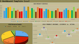 Supply chain kpis metrics excel report: Download Kpi Dashboard Template Excel Exceltemple