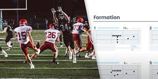 How To Get More From Your Formation Report Hudl Blog