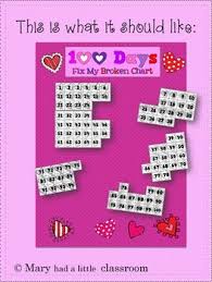 100 Chart Puzzle