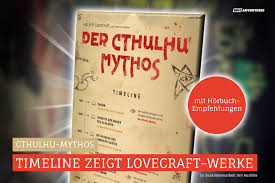 Waffe atn pa schaden ini distanzklasse mod name alter geschlecht beruf hobbys loot die bögen gibt es hier eine kleine hilfe um einen edition 7 call of cthulhu charakter per hand zu erstellen. Dsa Splittermond News Spielgruppe Epic Adventures