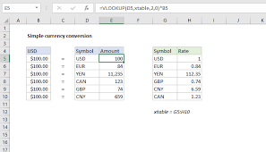 Get low cost for indian rupee (inr) to united states dollar (usd). Excel Formula Simple Currency Conversion Exceljet