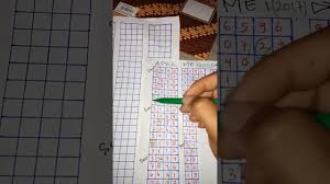 Rumus Togel Jitu Hongkong Pools 2017 By Dunia You Tube