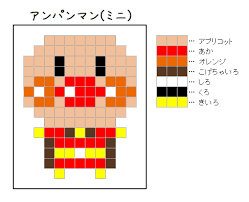 ミニサイズ それいけ アンパンマン のアイロンビーズ図案 照り焼きチキンのちまちま手作りブログ クロスステッチ 図案 アイロンビーズ アンパンマン アイロンビーズ