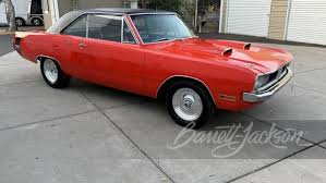 Image result for Bright Red 1970 Dart