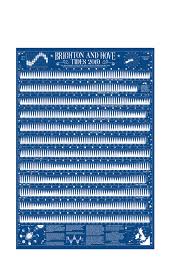 Brighton And Hove Tide Chart 2019 55cm X 80cm