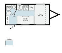 The perfect model for you is out there. Do Small Campers Still Have Bathrooms These 10 Do Outdoorsy Com