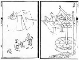 Metal kitchen rack w \/metal rods and cones function eyes clipart. The Birth Of The Afro Eurasian World System First Millennium Bce Sixth Century Ce Part Ii The Worlds Of The Indian Ocean