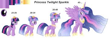 Check spelling or type a new query. Mlp Headcanon Princess Twilight Sparkle By Shadowandromedayt On Deviantart