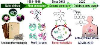 Image result for Podophyllotoxin