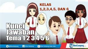 Kunci Jawaban Tema 6 Kelas 4 Halaman 106 Bahasa Daerah Dan Makanan Khasnya Tribun Lampung
