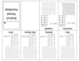 Parent Functions Foldable Booklet Parent Functions Foldables Math Interactive Notebook
