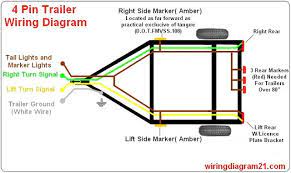 It gets complicated when you have trailers with more cables, and in this case, you need an adapter to make the connections. Diagram 7 Pin To 4 Wiring Diagram Full Version Hd Quality Wiring Diagram Radiatordiagram Egobistrot It