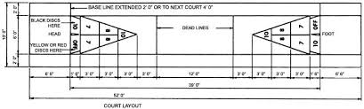 Shuffleboard Court Google Search In Ground Pools Pool Patio Backyard Games