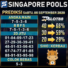 Pin Di Prediksi Togel Jitu Jpslot88
