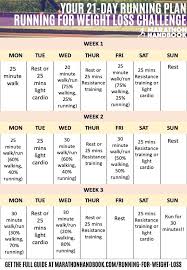 Pin On Workouts