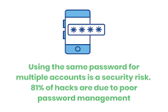 Image result for family practice patient portal changes