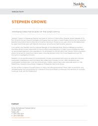 Create a detailed job ad with our finance manager job description and duties guide. 2