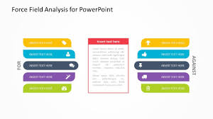 Force Field Analysis Powerpoint Template Forces Are Working For You And Your Business And Which Ones Are Working Ag Powerpoint Analysis Powerpoint Presentation