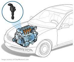 Check spelling or type a new query. Toyota Corolla Ignition Coil Replacement Cost Estimate