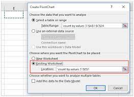 Learn how to quickly add, modify, or delete a chart in an excel worksheet or workbook using these keyboard shortcuts. How To Create A Chart By Count Of Values In Excel