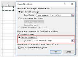 Transactions made on a specific day and the time is also recorded for transactions. How To Create A Chart By Count Of Values In Excel