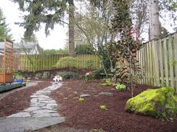 Backyard Ideas Without Grass For Dogs Thorplc Com Small Backyard Landscaping Dog Friendly Backyard Backyard Landscaping Americans love our lawns but let's face it: