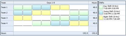 12 hour schedule template calendar template printable. Https Www Beckershospitalreview Com Pdfs Reese Work Schedule Induced Fatigue And 20 Engagement 2018 Pdf