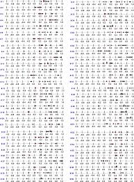 Information on the braille alphabet including tables of letters, numbers,. Neighborhood Based Bridge Node Centrality Tuple For Complex Network Analysis Applied Network Science Full Text