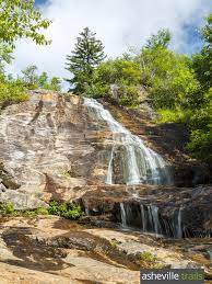 Graveyard Fields Loop Trail Asheville Trails Waterfall Waterfall Hikes Blue Ridge Parkway