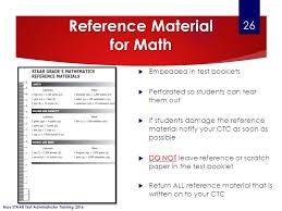 The java math sqrt() method returns the square root of the specified number. May Staar Test Administrator Training 5 Th Grade Math Reading Retest Science Science 6 Th Grade Math Reading Pasadena Isd Ppt Download