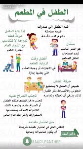 Pin By Amal Mohammed On Tel Kids Education Baby Education Child Care Education