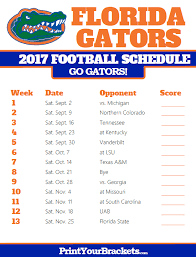 Oleg matytsin hopes for good results for the russian football team at euro cup 2020. Printable Florida Gators Football Schedule Florida Gators Football Gators Football Gator Football Schedule