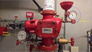 Dry Fire Systems Backflow Prevention Testing Pop S Backflow Testing Honest Reliable Responsive