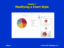 1 1 2019 9 42 Am Chapter 7 Charts A Chart Is A Visual