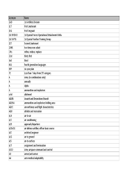 Black and white kitchen table nonexpendable items tft 2. Military Acronyms Pdf United States Army Anti Aircraft Warfare