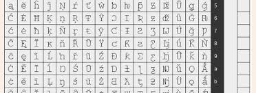 Unicode Windows 10 Download
