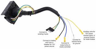 Maybe you would like to learn more about one of these? Curt Trailer Connector Adapter 4 Way To 7 Way Rv And 4 Way Flat Curt Wiring C57672