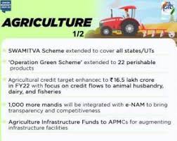 Union budget 2021 live updates, budget 2021 live news: Budget 2021 22 Finance Minister Proposes 9 Measures For Agriculture Allied Sectors Agri Credit Target Enhan