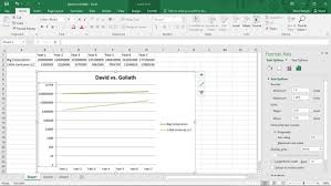 How To Use Logarithmic Scaling For Excel Data Analysis Dummies