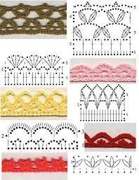 Crochet Stitches Con Immagini Uncinetto Uncinetto Divertente Schema Uncinetto